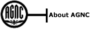 About AGNC